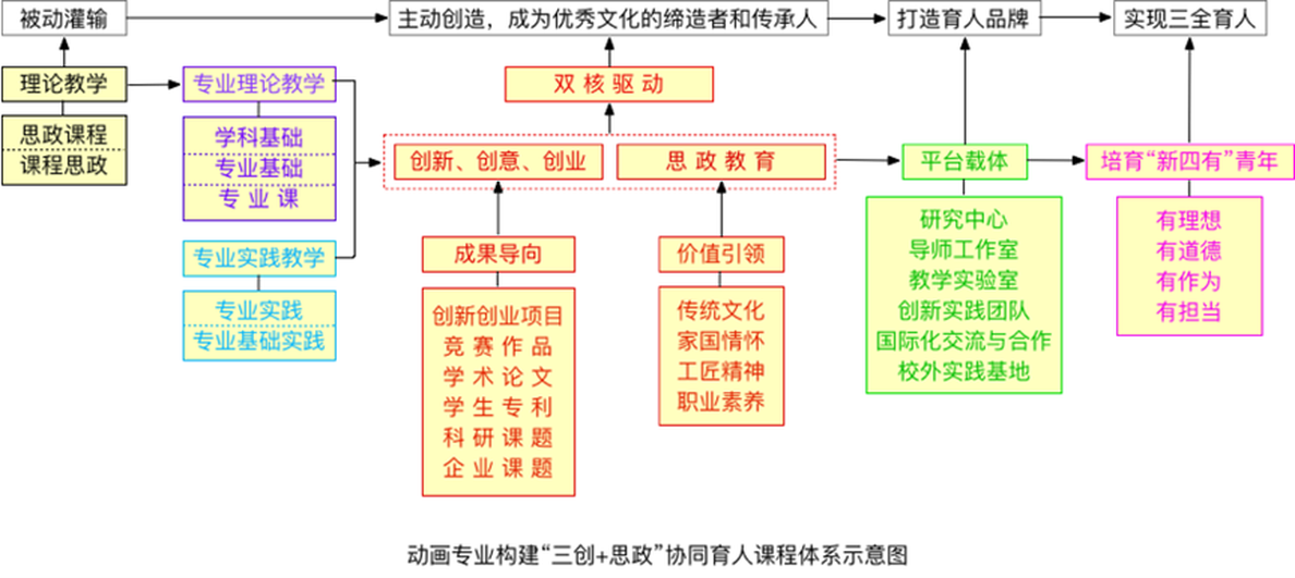 澳门六合彩资料库