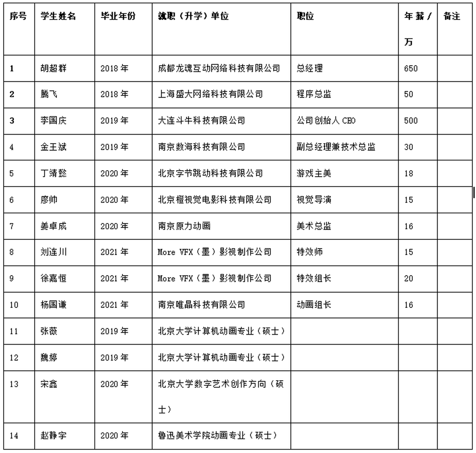 澳门六合彩资料库