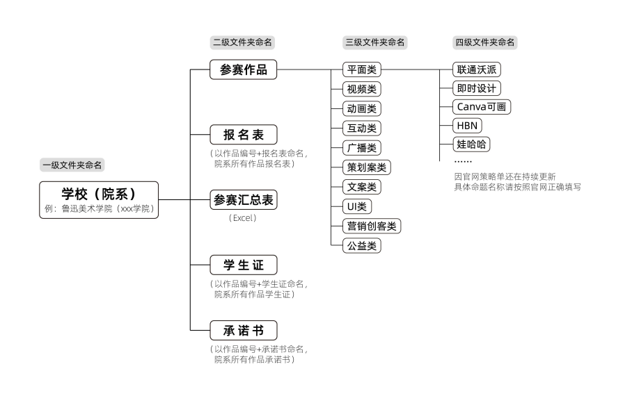 澳门六合彩资料库